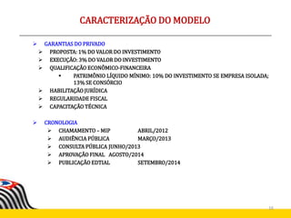 16
 GARANTIAS DO PRIVADO
 PROPOSTA: 1% DO VALOR DO INVESTIMENTO
 EXECUÇÃO: 3% DO VALOR DO INVESTIMENTO
 QUALIFICAÇÃO ECONÔMICO-FINANCEIRA
 PATRIMÔNIO LÍQUIDO MÍNIMO: 10% DO INVESTIMENTO SE EMPRESA ISOLADA;
13% SE CONSÓRCIO
 HABILITAÇÃO JURÍDICA
 REGULARIDADE FISCAL
 CAPACITAÇÃO TÉCNICA
 CRONOLOGIA
 CHAMAMENTO – MIP ABRIL/2012
 AUDIÊNCIA PÚBLICA MARÇO/2013
 CONSULTA PÚBLICA JUNHO/2013
 APROVAÇÃO FINAL AGOSTO/2014
 PUBLICAÇÃO EDTIAL SETEMBRO/2014
CARACTERIZAÇÃO DO MODELO
 