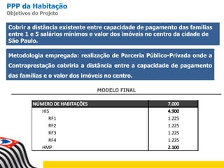 Metodologia empregada: realização de Parceria Público-Privada onde a
Contraprestação cobriria a distância entre a capacidade de pagamento
das famílias e o valor dos imóveis no centro.
MODELO FINAL
NÚMERO DE HABITAÇÕES 7.000
HIS 4.900
RF1 1.225
RF2 1.225
RF3 1.225
RF4 1.225
HMP 2.100
PPP da Habitação
Objetivos do Projeto
Cobrir a distância existente entre capacidade de pagamento das famílias
entre 1 e 5 salários mínimos e valor dos imóveis no centro da cidade de
São Paulo.
 