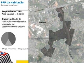 Propriedade CDHU
Área Original = 2,80 Ha
Objetivo: Oferta de
habitação como elemento
integrador do
desenvolvimento urbano.
Arujá Guarulhos Itaquaquecetuba
PPP da Habitação
Fazenda Albor
 