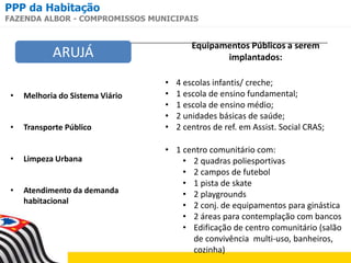 PPP da Habitação
FAZENDA ALBOR - COMPROMISSOS MUNICIPAIS
• Melhoria do Sistema Viário
• Transporte Público
• Limpeza Urbana
• Atendimento da demanda
habitacional
Equipamentos Públicos a serem
implantados:
• 4 escolas infantis/ creche;
• 1 escola de ensino fundamental;
• 1 escola de ensino médio;
• 2 unidades básicas de saúde;
• 2 centros de ref. em Assist. Social CRAS;
• 1 centro comunitário com:
• 2 quadras poliesportivas
• 2 campos de futebol
• 1 pista de skate
• 2 playgrounds
• 2 conj. de equipamentos para ginástica
• 2 áreas para contemplação com bancos
• Edificação de centro comunitário (salão
de convivência multi-uso, banheiros,
cozinha)
ARUJÁ
 