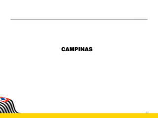 CAMPINAS
67
 