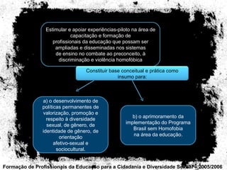 Formação de Profissionais da Educação para a Cidadania e Diversidade Sexual – 2005/2006 Estimular e apoiar experiências-piloto na área de capacitação e formação de profissionais da educação que possam ser ampliadas e disseminadas nos sistemas de ensino no combate ao preconceito, à discriminação e violência homofóbica a) o desenvolvimento de políticas permanentes de valorização, promoção e respeito à diversidade sexual, de gênero, de identidade de gênero, de orientação afetivo-sexual e sociocultural. b) o aprimoramento da implementação do Programa Brasil sem Homofobia na área da educação. Constituir base conceitual e prática como insumo para: 