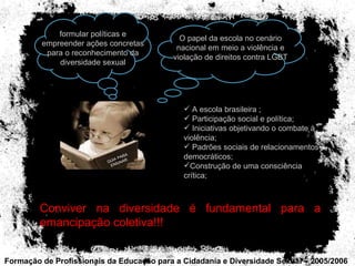 Formação de Profissionais da Educação para a Cidadania e Diversidade Sexual – 2005/2006 GUIA PARA ENSINAR O papel da escola no cenário nacional em meio a violência e violação de direitos contra LGBT formular políticas e empreender ações concretas para o reconhecimento da diversidade sexual A escola brasileira ; Participação social e política; Iniciativas objetivando o combate à violência; Padrões sociais de relacionamentos democráticos; Construção de uma consciência crítica; Conviver na diversidade é fundamental para a emancipação coletiva!!! 