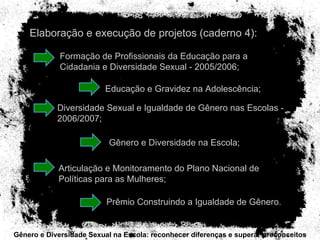 Gênero e Diversidade Sexual na Escola: reconhecer diferenças e superar preconceitos Elaboração e execução de projetos (caderno 4): Formação de Profissionais da Educação para a Cidadania e Diversidade Sexual - 2005/2006; Diversidade Sexual e Igualdade de Gênero nas Escolas - 2006/2007; Educação e Gravidez na Adolescência; Gênero e Diversidade na Escola; Articulação e Monitoramento do Plano Nacional de Políticas para as Mulheres; Prêmio Construindo a Igualdade de Gênero. 