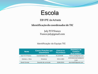 Escola
EB1/PE da Achada
Identificação do coordenador de TIC
July P.F.P.franco
Franco.july@gmail.com
NOME
CARGO/FUNÇÕES QUE
DESEMPENHA
CONTACTO
TELEFÓNICO
ENDEREÇO DE
CORREIO
ELECTRÓNICO
July P.F.P Franco Coordenadora TIC 911035548 franco.july@gmail.com
Andreia L. Silva Directora 934111803
andreialaranjeiras@gmai
l.com
David Correia Docente da curricular 918412910 dcorreia97@gmail.com
Identificação da Equipa TIC
 
