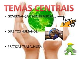 • GOVERNANÇA ORGANIZACIONAL;



• DIREITOS HUMANOS;



• PRÁTICAS TRABALHISTA;
 