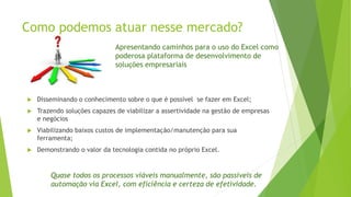 Como podemos atuar nesse mercado? 
Apresentando caminhos para o uso do Excel como 
poderosa plataforma de desenvolvimento de 
soluções empresariais 
 Disseminando o conhecimento sobre o que é possível se fazer em Excel; 
 Trazendo soluções capazes de viabilizar a assertividade na gestão de empresas 
e negócios 
 Viabilizando baixos custos de implementação/manutenção para sua 
ferramenta; 
 Demonstrando o valor da tecnologia contida no próprio Excel. 
Quase todos os processos viáveis manualmente, são passíveis de 
automação via Excel, com eficiência e certeza de efetividade. 
 