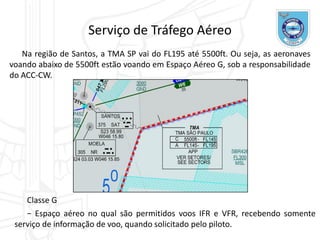 Serviço de Tráfego Aéreo
Na região de Santos, a TMA SP vai do FL195 até 5500ft. Ou seja, as aeronaves
voando abaixo de 5500ft estão voando em Espaço Aéreo G, sob a responsabilidade
do ACC-CW.
Classe G
− Espaço aéreo no qual são permitidos voos IFR e VFR, recebendo somente
serviço de informação de voo, quando solicitado pelo piloto.
 