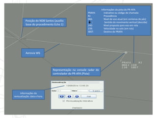 Posição do NDB Santos (auxílio
base do procedimento Echo 1)
Representação na console radar do
controlador do PR-AFA (Pista)
Informações da pista do PR-AFA:
PRAFA: indicativo ou código de chamada
RJ: Procedência
066: Nível de voo atual (em centenas de pés)
: Sentido do movimento vertical (descida)
240: Nível proposto para voo em rota
239: Velocidade no solo (em nós)
SBST: Destino do PRAFA
Informações da
revisualização: data e hora.
Aerovia W6
 