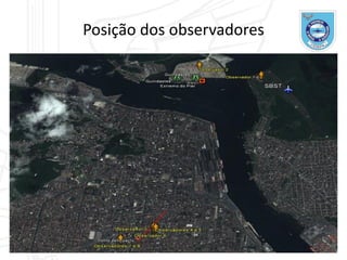 Posição dos observadores
 