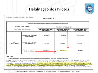 Habilitação dos Pilotos
Apêndice 1 ao FSB Report, Revision 2, Cessna 560XL - CE 560XL / Excel / XLS / XLS+.
 