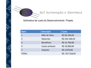 Estimativa de custo do Desenvolvimento Projeto
Item Descrição Custo
1 Mão de Obra R$ 66.336,00
2 Materiais R$ 242.346.03
3 Benefícios R$ 14.760,00
4 Custo variáveis R$ 10.000,00
7 Imposto R$ 3.876,00
TOTAL: R$: 337.318,03
 