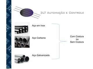 Aço em Inox
Aço Carbono
Aço Galvanizado
Com Costura
ou
Sem Costura
 