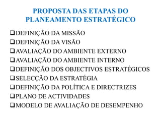 PROPOSTA DAS ETAPAS DO
PLANEAMENTO ESTRATÉGICO
DEFINIÇÃO DA MISSÃO
DEFINIÇÃO DA VISÃO
AVALIAÇÃO DO AMBIENTE EXTERNO
AVALIAÇÃO DO AMBIENTE INTERNO
DEFINIÇÃO DOS OBJECTIVOS ESTRATÉGICOS
SELECÇÃO DA ESTRATÉGIA
DEFINIÇÃO DA POLÍTICA E DIRECTRIZES
PLANO DE ACTIVIDADES
MODELO DE AVALIAÇÃO DE DESEMPENHO
 