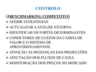 CONTROLO
BENCHMARKING COMPETITIVO
 AFERIR ESTRATÉGIAS
 ACTUALIZAR AANÁLISE EXTERNA
 IDENTIFICAR OS FORTES DETERMINANTES
 CONDUTORES DE CUSTOS DA CADEIA DE
VALOR E O SISTEMA DE
APROVISIONAMENTOS
 ATENÇÃO ÀS MUDANÇAS DAS PROJECÇÕES
 AFECTAÇÃO DOS FLUXOS DE CAIXA
 MONITORAÇÃO DOS PREÇOS NO MERCADO
 