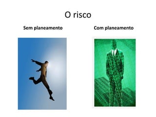 O risco
Sem planeamento Com planeamento
 