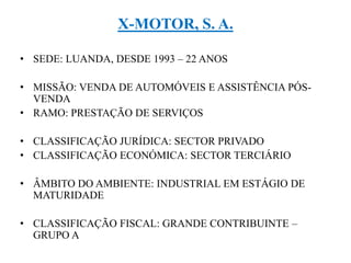 X-MOTOR, S. A.
• SEDE: LUANDA, DESDE 1993 – 22 ANOS
• MISSÃO: VENDA DE AUTOMÓVEIS E ASSISTÊNCIA PÓS-
VENDA
• RAMO: PRESTAÇÃO DE SERVIÇOS
• CLASSIFICAÇÃO JURÍDICA: SECTOR PRIVADO
• CLASSIFICAÇÃO ECONÓMICA: SECTOR TERCIÁRIO
• ÂMBITO DO AMBIENTE: INDUSTRIAL EM ESTÁGIO DE
MATURIDADE
• CLASSIFICAÇÃO FISCAL: GRANDE CONTRIBUINTE –
GRUPO A
 