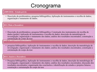 Cronograma
(2009/2010) – Estudo prévio

  • Descrição da problemática; pesquisa bibliográfica; Aplicação de instrumentos e recolha de dados;
    organização e tratamento de dados.


2011 (Maio a Dezembro)


  • Descrição da problemática; pesquisa bibliográfica; Construção dos instrumentos de recolha de
    dados (guião); Aplicação de instrumentos e recolha de dados; descrição da metodologia de
    investigação; organização e tratamento dos dados; análise dos resultados encontrados; construção e
    estruturação do corpo da tese
2012 e 2013 (Janeiro a Dezembro)

  • pesquisa bibliográfica; Aplicação de instrumentos e recolha de dados; descrição da metodologia de
    investigação; organização e tratamento dos dados; análise dos resultados encontrados; construção e
    estruturação do corpo da tese


2014 ( Janeiro a Dezembro)

  • Pesquisa bibliográfica; Aplicação de instrumentos e recolha de dados; descrição da metodologia de
    investigação; organização e tratamento dos dados; análise dos resultados encontrados; discussão dos
    resultados encontrados; organização das conclusões e identificação de estudos e projetos futuros;
    construção e estruturação do corpo da tese
 