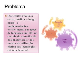 Problema
 