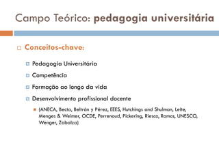 Campo Teórico: pedagogia universitária

   Conceitos-chave:
       Pedagogia Universitária
       Competência
       Formação ao longo da vida
       Desenvolvimento profissional docente
           (ANECA, Becta, Beltrán y Pérez, EEES, Hutchings and Shulman, Leite,
            Menges & Weimer, OCDE, Perrenoud, Pickering, Riesco, Ramos, UNESCO,
            Wenger, Zabalza)
 