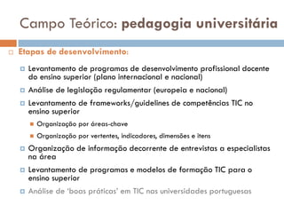 Campo Teórico: pedagogia universitária
   Etapas de desenvolvimento:
       Levantamento de programas de desenvolvimento profissional docente
        do ensino superior (plano internacional e nacional)
       Análise de legislação regulamentar (europeia e nacional)
       Levantamento de frameworks/guidelines de competências TIC no
        ensino superior
           Organização por áreas-chave
           Organização por vertentes, indicadores, dimensões e itens
       Organização de informação decorrente de entrevistas a especialistas
        na área
       Levantamento de programas e modelos de formação TIC para o
        ensino superior
       Análise de ‘boas práticas’ em TIC nas universidades portuguesas
 
