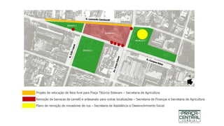 Apresentação praca central (1)