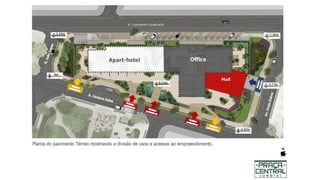 Apresentação praca central (1)