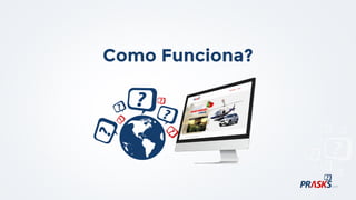 Como Funciona?
 