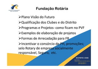 Fundação Rotária

  Plano Visão do Futuro
  Qualificação dos Clubes e do Distrito
  Programas e Projetos- como ficam no PVF
  Exemplos de elaboração de projetos
  Formas de Arrecadação para FR
  Incentivar o consórcio de PH, promoções;
selo Rotary de empresa socialmente
responsável, Seguro, etc.
 