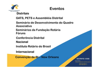 Eventos
Distritais
GATS, PETS e Assembléia Distrital
Seminário de Desenvolvimento do Quadro
Associativo
Seminários da Fundação Rotária
Fóruns
Conferência Distrital
Nacional
Instituto Rotário do Brasil
Internacional
Convenção de RI – New Orleans
 