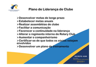 Plano de Liderança de Clube

 Desenvolver metas de longo prazo
 Estabelecer metas anuais
 Realizar assembléias de clube
 Facilitar a comunicação
 Favorecer a continuidade na liderança
 Alterar o regimento interno do Rotary Club
 Aumentar o companheirismo
 Certificar-se de que todos os sócios estejam
envolvidos
 Desenvolver um plano de treinamento
 