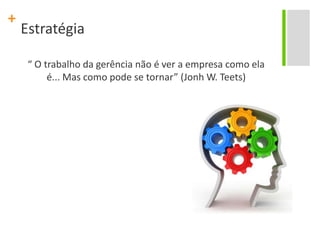 Estratégia“ O trabalho da gerência não é ver a empresa como ela é... Mas como pode se tornar” (Jonh W. Teets)