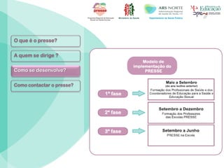 Ministério da Saúde Departamento de Saúde Pública
O que é o presse?
A quem se dirige ?
Como se desenvolve?
Como contactar o presse?
 