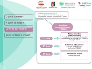 Ministério da Saúde Departamento de Saúde Pública
• On-line: www.presse.com.pt
• Articulação: Saúde e Educação (E-Pressse)O que é o presse?
Como se desenvolve?
A quem se dirige ?
Como contactar o presse?
 
