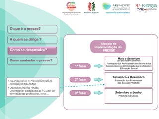 Ministério da Saúde Departamento de Saúde Pública
• Equipas presse (E-Presse) formam os
professores das ACND;
• Utilizam materiais PRESSE:
Orientações pedagógicas / Guião de
formação de professores, livros …
O que é o presse?
Como se desenvolve?
A quem se dirige ?
Como contactar o presse?
 