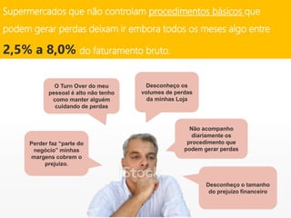 Supermercados que não controlam procedimentos básicos que
podem gerar perdas deixam ir embora todos os meses algo entre
2,5% a 8,0% do faturamento bruto.
Desconheço os
volumes de perdas
da minhas Loja
Desconheço o tamanho
do prejuízo financeiro
Perder faz “parte do
negócio” minhas
margens cobrem o
prejuízo.
O Turn Over do meu
pessoal é alto não tenho
como manter alguém
cuidando de perdas
Não acompanho
diariamente os
procedimento que
podem gerar perdas
 