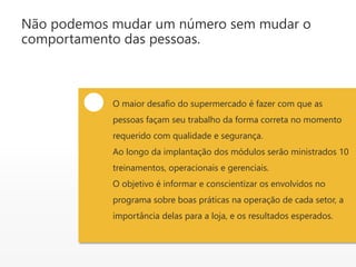 Não podemos mudar um número sem mudar o
comportamento das pessoas.
O maior desafio do supermercado é fazer com que as
pessoas façam seu trabalho da forma correta no momento
requerido com qualidade e segurança.
Ao longo da implantação dos módulos serão ministrados 10
treinamentos, operacionais e gerenciais.
O objetivo é informar e conscientizar os envolvidos no
programa sobre boas práticas na operação de cada setor, a
importância delas para a loja, e os resultados esperados.
 