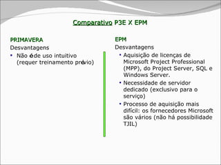 Comparativo  P3E X EPM PRIMAVERA Desvantagens  Não  é  de uso intuitivo (requer treinamento pr é vio) EPM Desvantagens Aquisição de licenças de Microsoft Project Professional (MPP), do Project Server, SQL e Windows Server. Necessidade de servidor dedicado (exclusivo para o serviço) Processo de aquisição mais difícil: os fornecedores Microsoft são vários (não há possibilidade TJIL) 