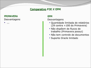 Comparativo  P3E X EPM PRIMAVERA Desvantagens  ... EPM Desvantagens Quantidade limitada de relatórios (29 contra +100 do Primavera) Não dispõem de fluxos de trabalho (Primavera possui) Não tem controle de documentos Suporte Oracle limitado 