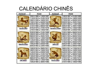 CALENDÁRIO CHINÊS
 