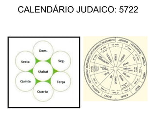 CALENDÁRIO JUDAICO: 5722
 