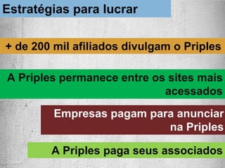 Banners Home
Anunciantes pagam a partir de R$ 0,01 por Exibição.
Banners Escritório
Os anunciantes podem escolher o público que verá
seus anúncios por
localização, interesse, idade, sexo, horário, etc.
Banners Compra Coletiva
Os anunciantes podem anunciar de
graça, pagando apenas comissões sobre suas
vendas efetuadas.
PRODUTOS
em alta procura
 
