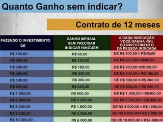 Que tipo de atividades são?
As atividades serão escolhidas pelo site diariamente e poderão variar
entre formular perguntas, responder ou postar notícias.
 