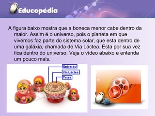 A figura baixo mostra que a boneca menor cabe dentro da maior. Assim é o universo, pois o planeta em que vivemos faz parte do sistema solar, que esta dentro de uma galáxia, chamada de Via Láctea. Esta por sua vez fica dentro do universo. Veja o vídeo abaixo e entenda um pouco mais. 