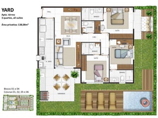 YARD
Apto. térreo
3 quartos, all suites

Área privativa: 138,08m²




  Blocos 01 e 04
  Colunas 01, 02, 05 e 06
 