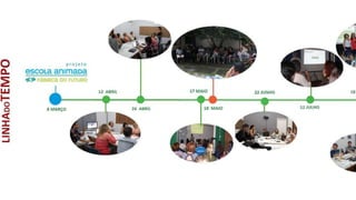 Apresentação proar