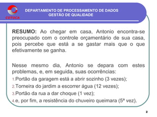 DEPARTAMENTO DE PROCESSAMENTO DE DADOS
GESTÃO DE QUALIDADE
RESUMO: Ao chegar em casa, Antonio encontra-se
preocupado com o controle orçamentário de sua casa,
pois percebe que está a se gastar mais que o que
efetivamente se ganha.
Nesse mesmo dia, Antonio se depara com estes
problemas, e, em seguida, suas ocorrências:
1.Portão da garagem está a abrir sozinho (3 vezes);
2.Torneira do jardim a escorrer água (12 vezes);
3.Portão da rua a dar choque (1 vez);
4.e, por fim, a resistência do chuveiro queimara (5ª vez).
2
 