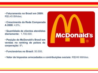 • Faturamento no Brasil em 2009:
R$3,45 Bilhões;
• Crescimento da Rede Comparado
A 2008: 4,8%;
• Quantidade de clientes atendidos
diariamente: 1.700.000;
• Posição do McDonald’s Brasil em
vendas no ranking de países da
corporação: 8º;
• Funcionários no Brasil: 50.000;
• Valor de Impostos arrecadados e contribuições sociais: R$249 Milhões.
 