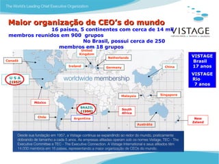 Maior organização de CEO’s do mundo
              16 países, 5 continentes com cerca de 14 mil
 membros reunidos em 900 grupos
                          No Brasil, possui cerca de 250
                 membros em 18 grupos
                           United
                          Kingdom
                                    Netherlands                                VISTAGE
Canadá                                                                         Brasil
                     Ireland        Germany                          China     17 anos
                                                                               VISTAGE
 USA                                                                           Rio
 (1957)
  1957
                                                                                7 anos

                                           Malaysia                Singapore

          México
                           BRAZIL
                                              South
                           (1996
                            1996)
                                              Africa
           Chile       Argentina                                                New
                                                                               Zeland
                                                       Austrália
 