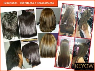 Resultados – Hidratação e Reconstrução
 